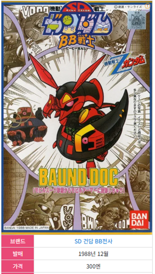 바운드 독 SD BB전사 박스아트입니다.