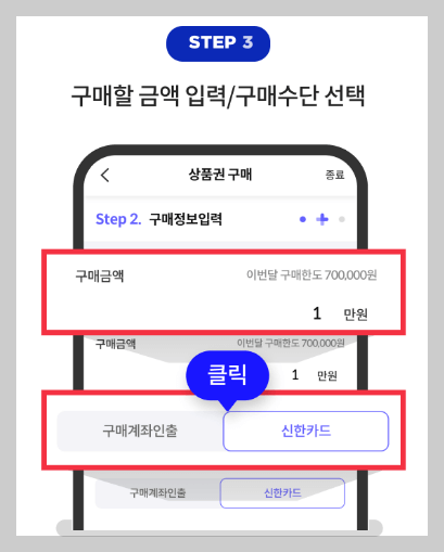 서울사랑 상품권 구매방법
