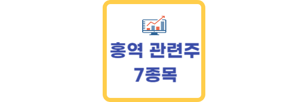 홍역 관련주