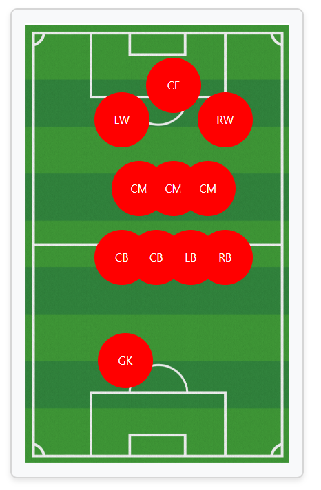 처음 작성한 전술 작성화면