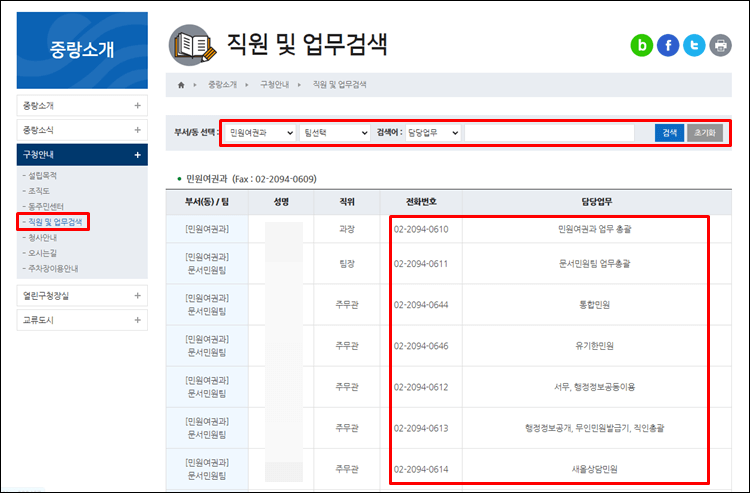 중랑구청-전화번호