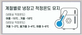 인버터-에어컨-전기료-절약방법-절약-꿀팁-대공개