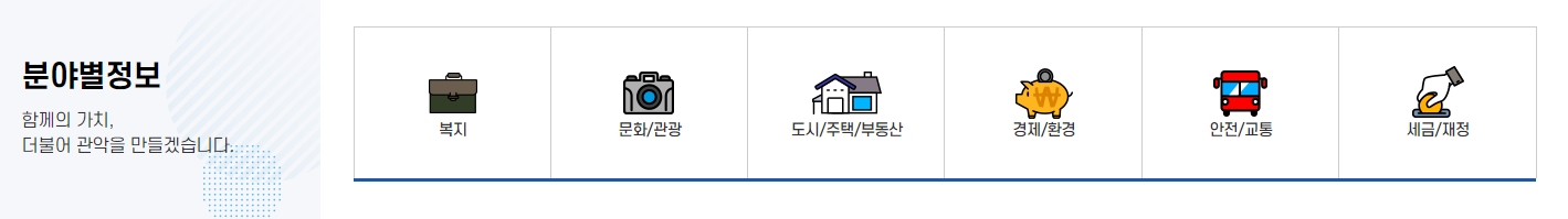 소셜미디어와 문자알림 등 다양한 미디어 채널을 안내하는 화면