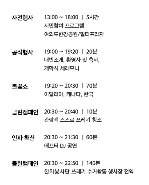 여의도 세계불꽃축제 2025