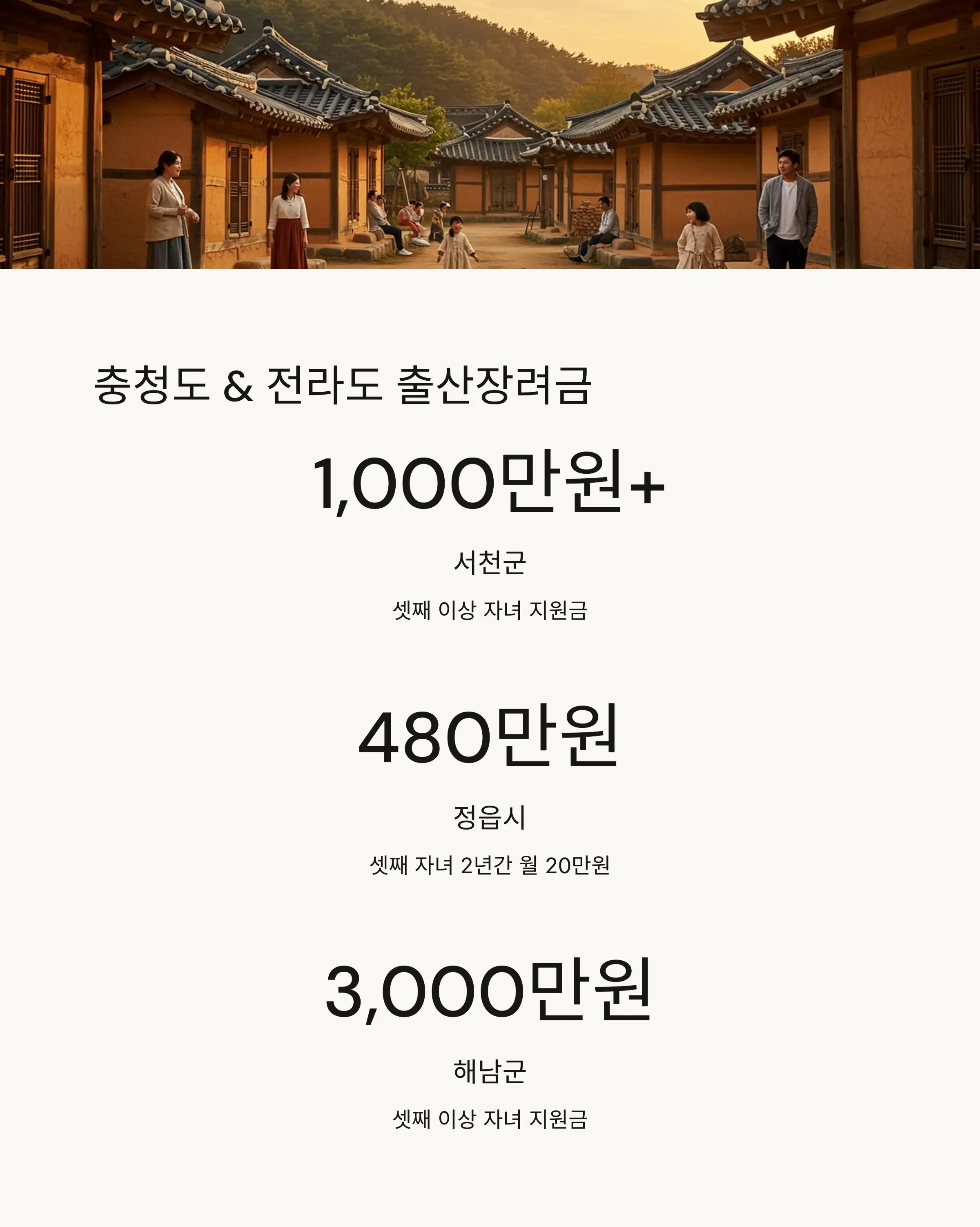 대전광역시 출산축하금
