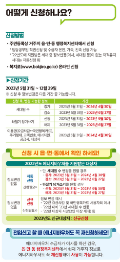 에너지바우처-서비스-지원품목-설명하는-사진