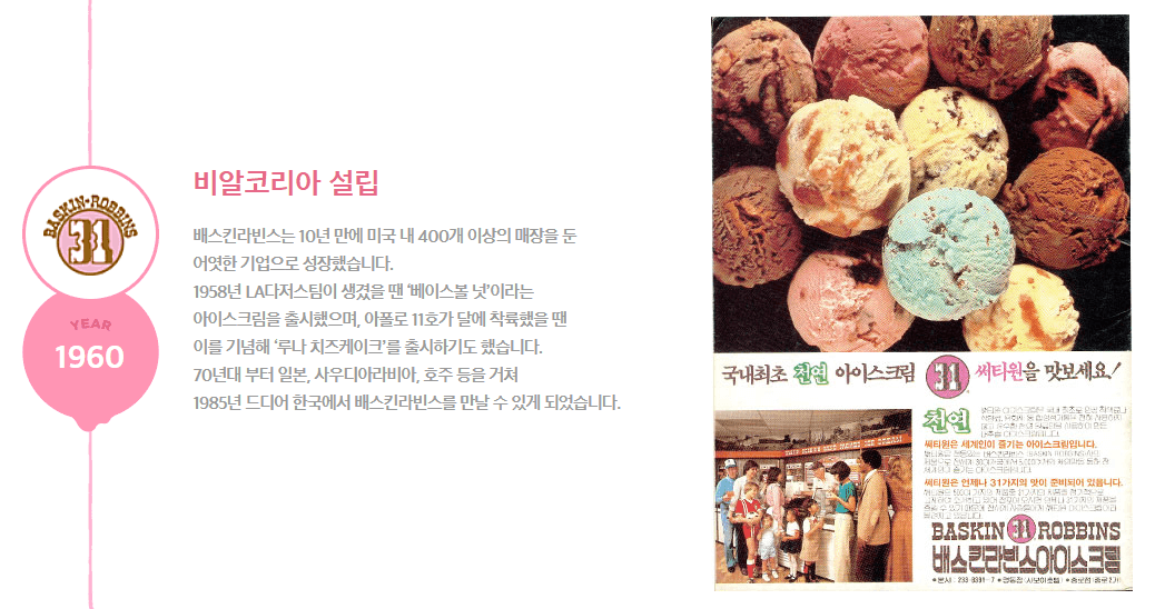 배스킨라빈스-코리아-설립-이미지