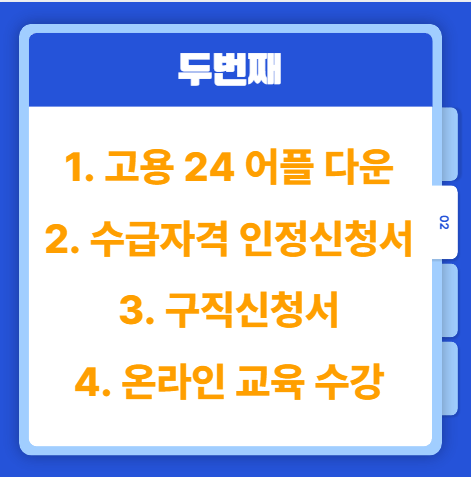 고용24-실업급여