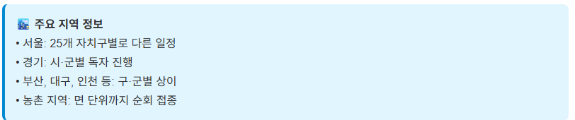 광견병 예방접종 무료 2026일정 총정리! 반려견 무료 접종 신청 방법