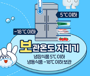 1) 식중독 예방법