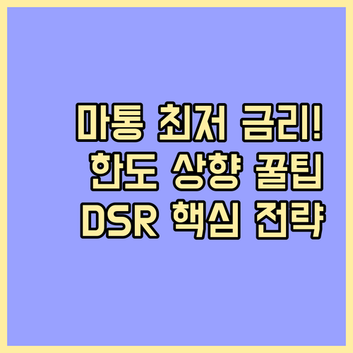 마이너스통장 금리 비교 최적화: 한도..