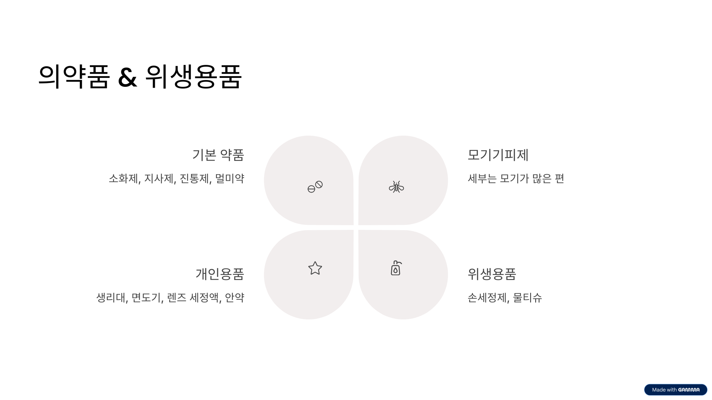 세부 여행 준비물 리스트 놓치기 쉬운 필수템까지 총정리