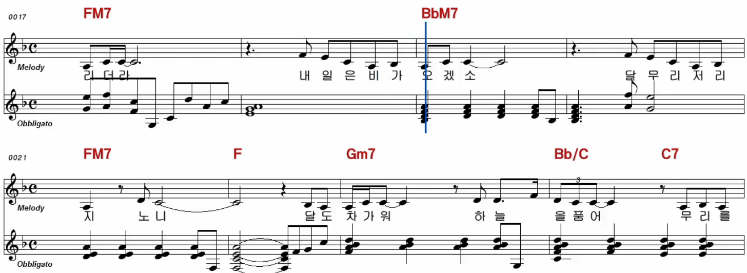 송소희 달무리 악보
