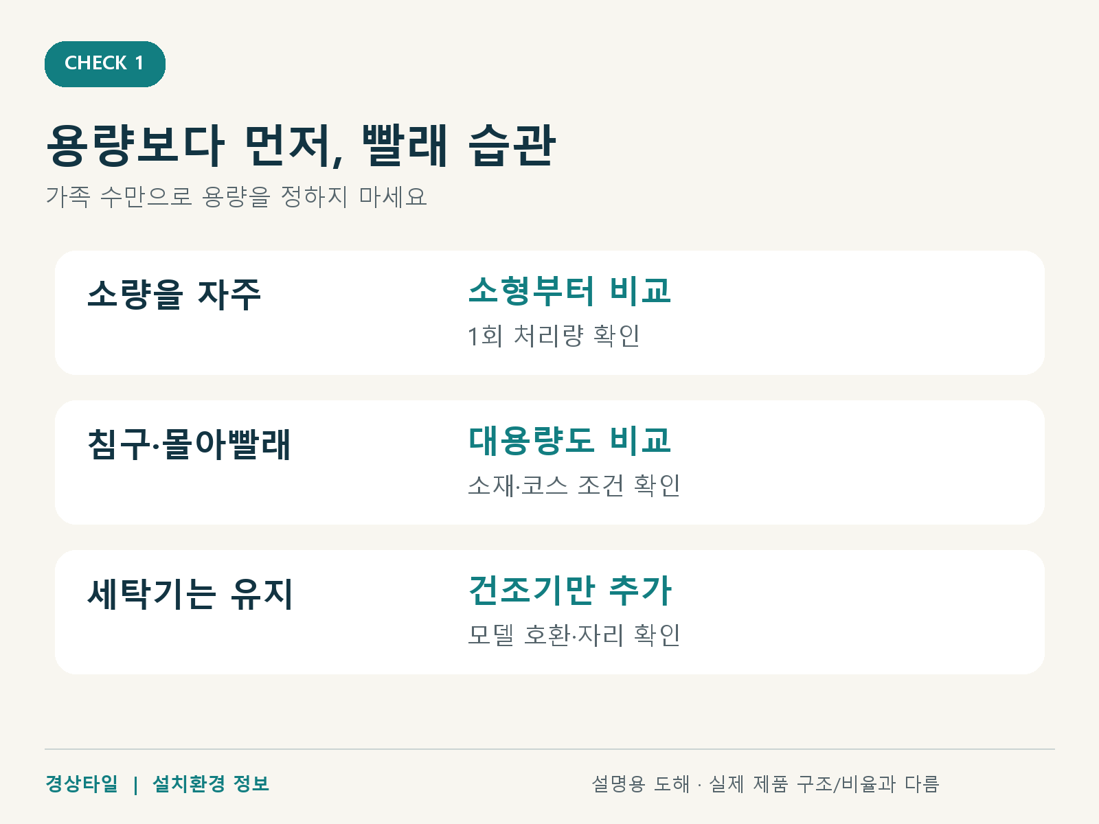 선택기준 png 설명 도해