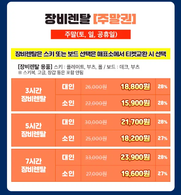 오투리조트 찾아오는 길