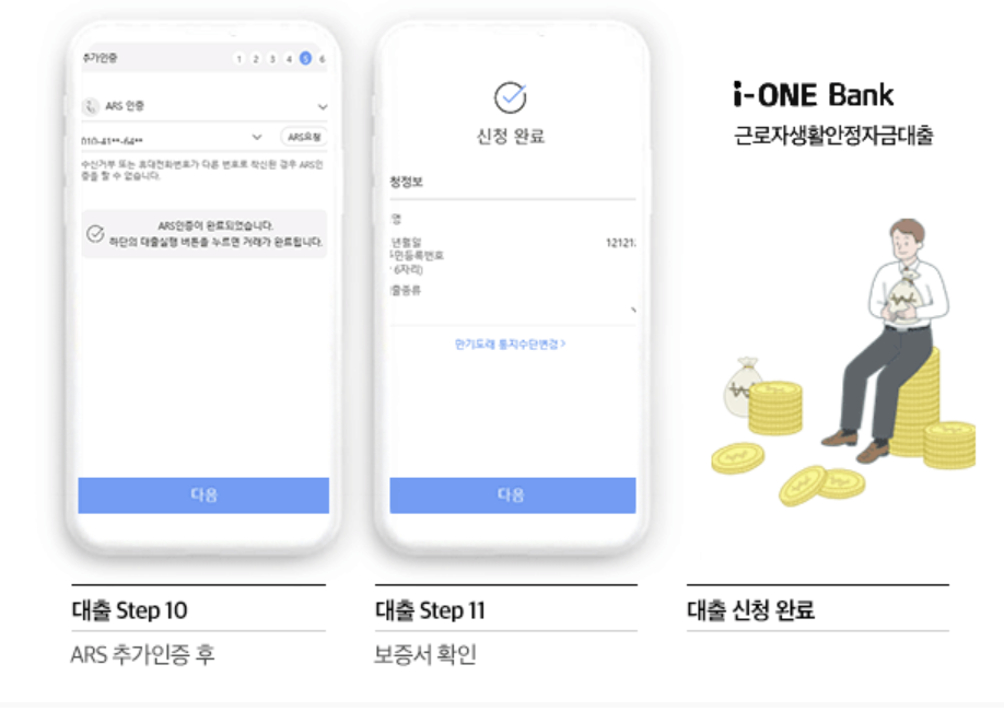 근로복지공단 의료비