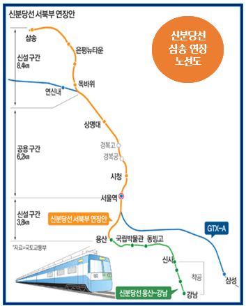 신분당선 삼송 연장