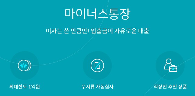사이다뱅크 대출상품 금리, 이자, 대상, 한도 - 중금리신용대출, 79대출, 마이너스통장, 비상금대출, 사잇돌2
