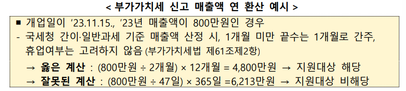 소상공인 전기요금