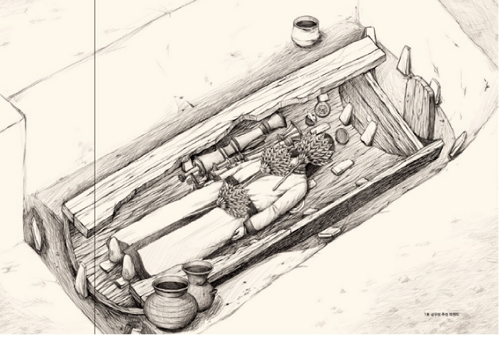 경산 양지리 1호 널무덤