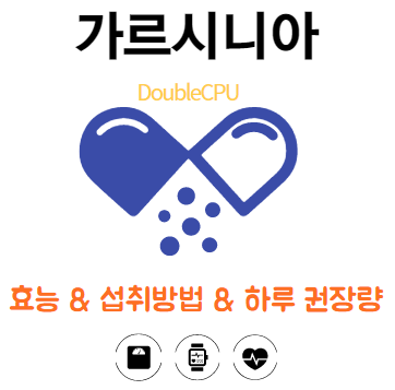 가르시니아에대해 알아보자.