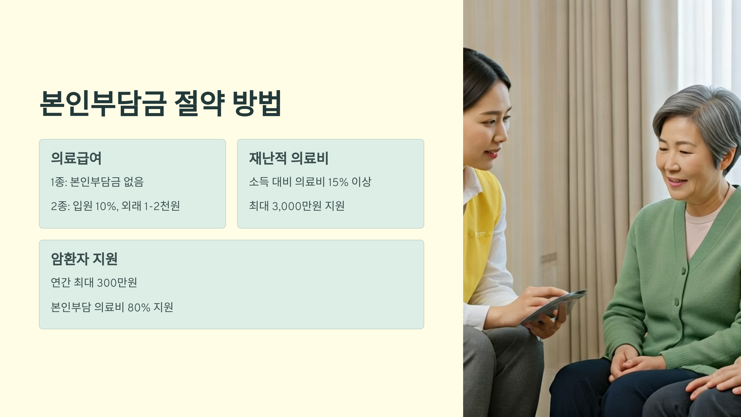 면역항암제 본인부담금 절약