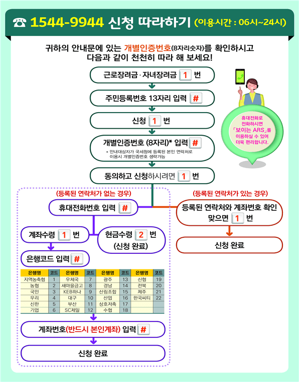 근로장려금 신청자격 신청방법