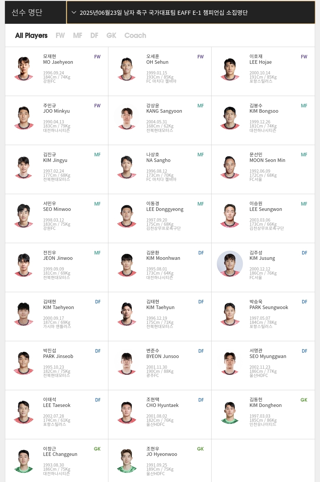 동아시안컵 대표팀 명단