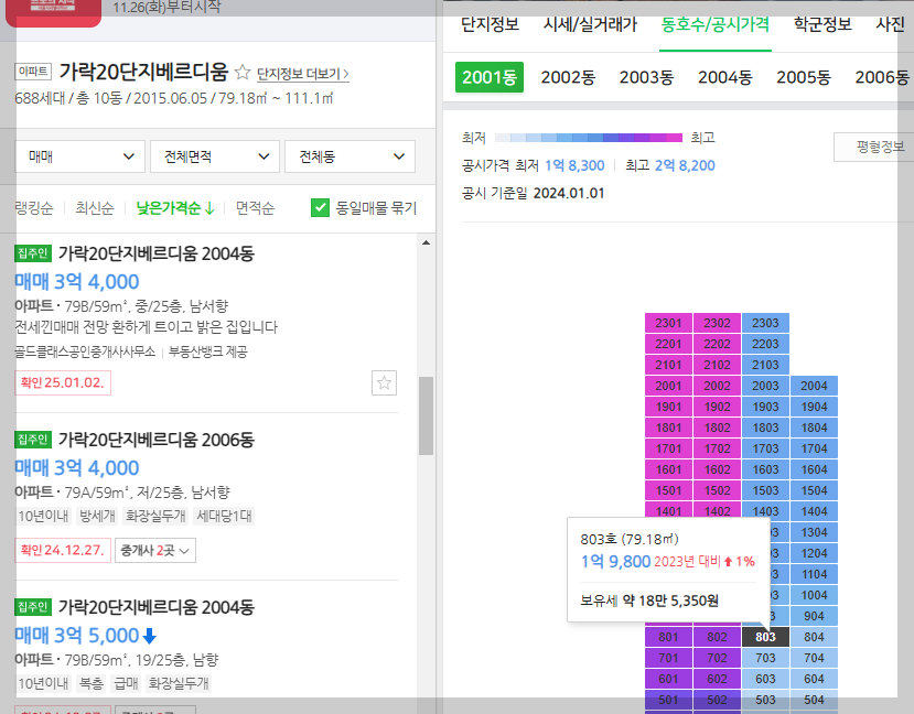 세종-단지-공시가격