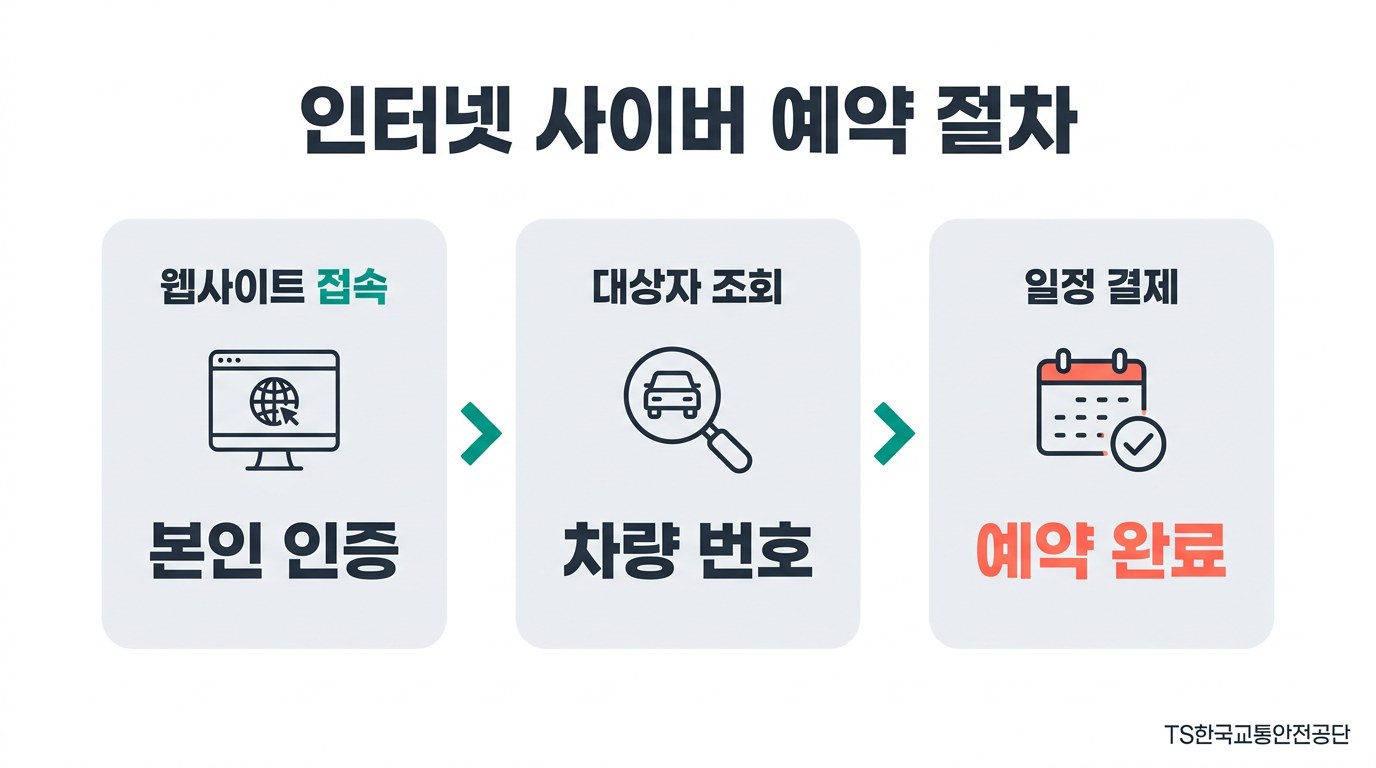 자동차