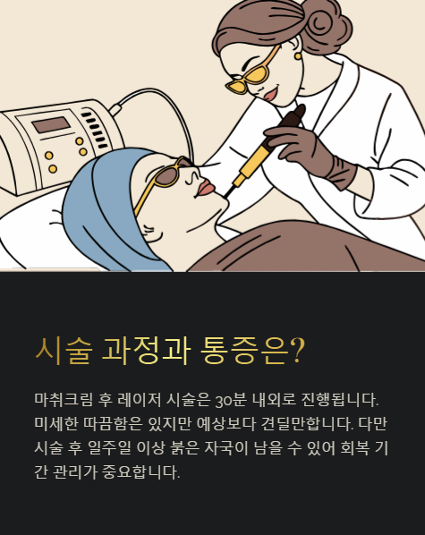 시술 과정과 통증은?