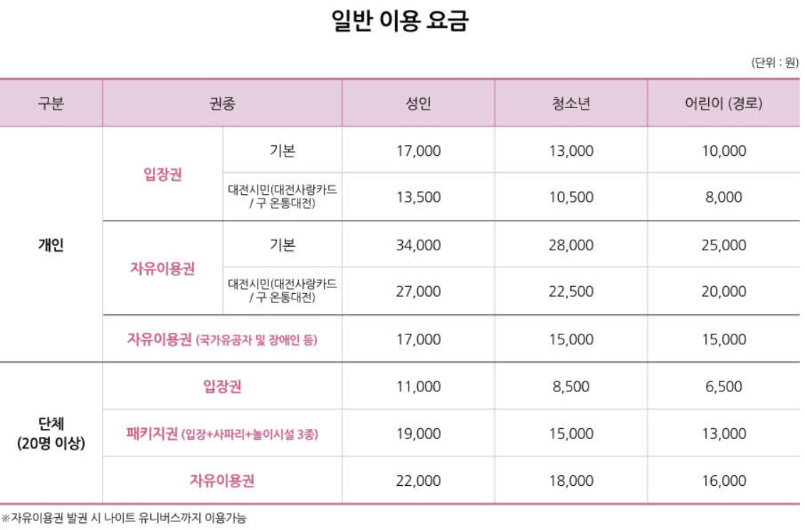 오월드-입장권-가격