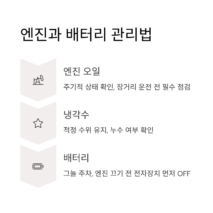 실내 온도 낮추는 스마트 팁