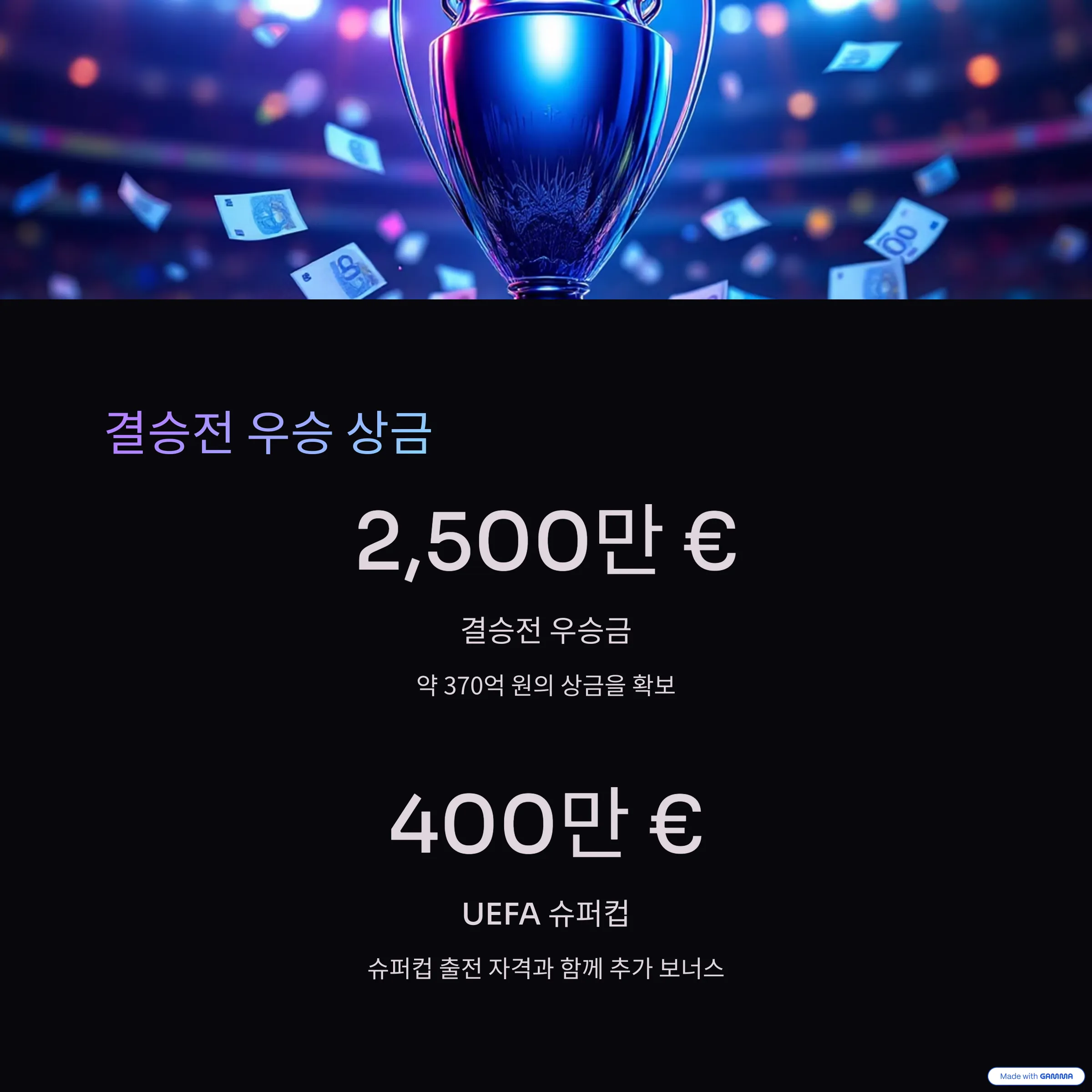 PSG가 실제로 받는 우승 상금은?