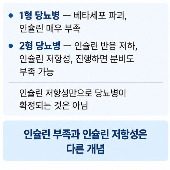 1형 당뇨병의 인슐린 부족과 2형 당뇨병의 인슐린 저항성을 비교한 이미지
