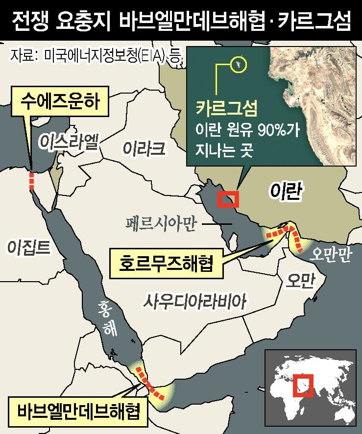 하르그섬 공격 시 세계 경제 충격은? 국제 유가 영향 분석
