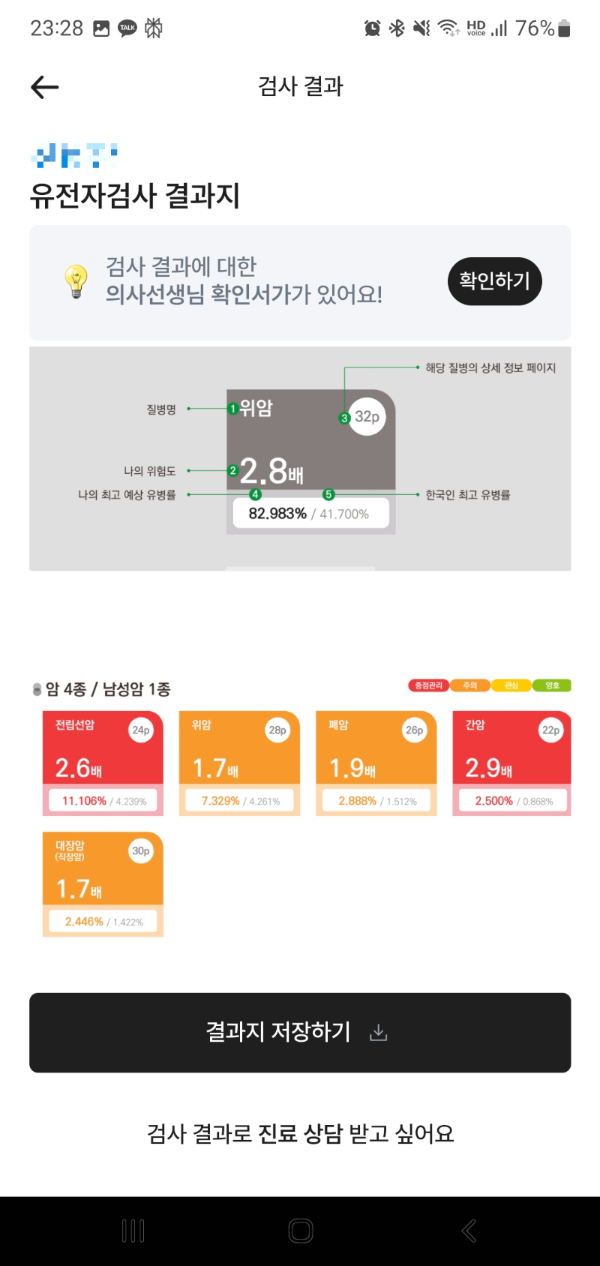 유전자검사 결과지
