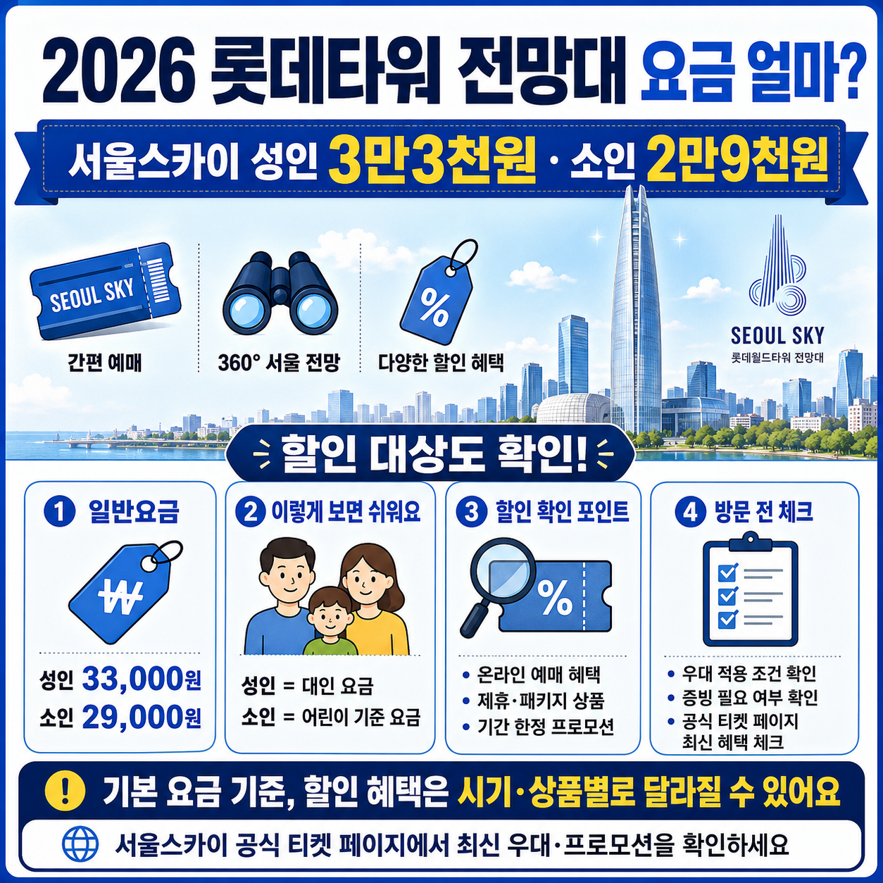 2026 롯데타워 전망대 요금 얼마? 서울스카이 성인 3만3천원·소인 2만9천원, 할인 대상 확인