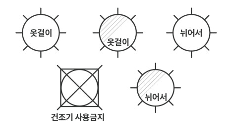 건조기 주의
