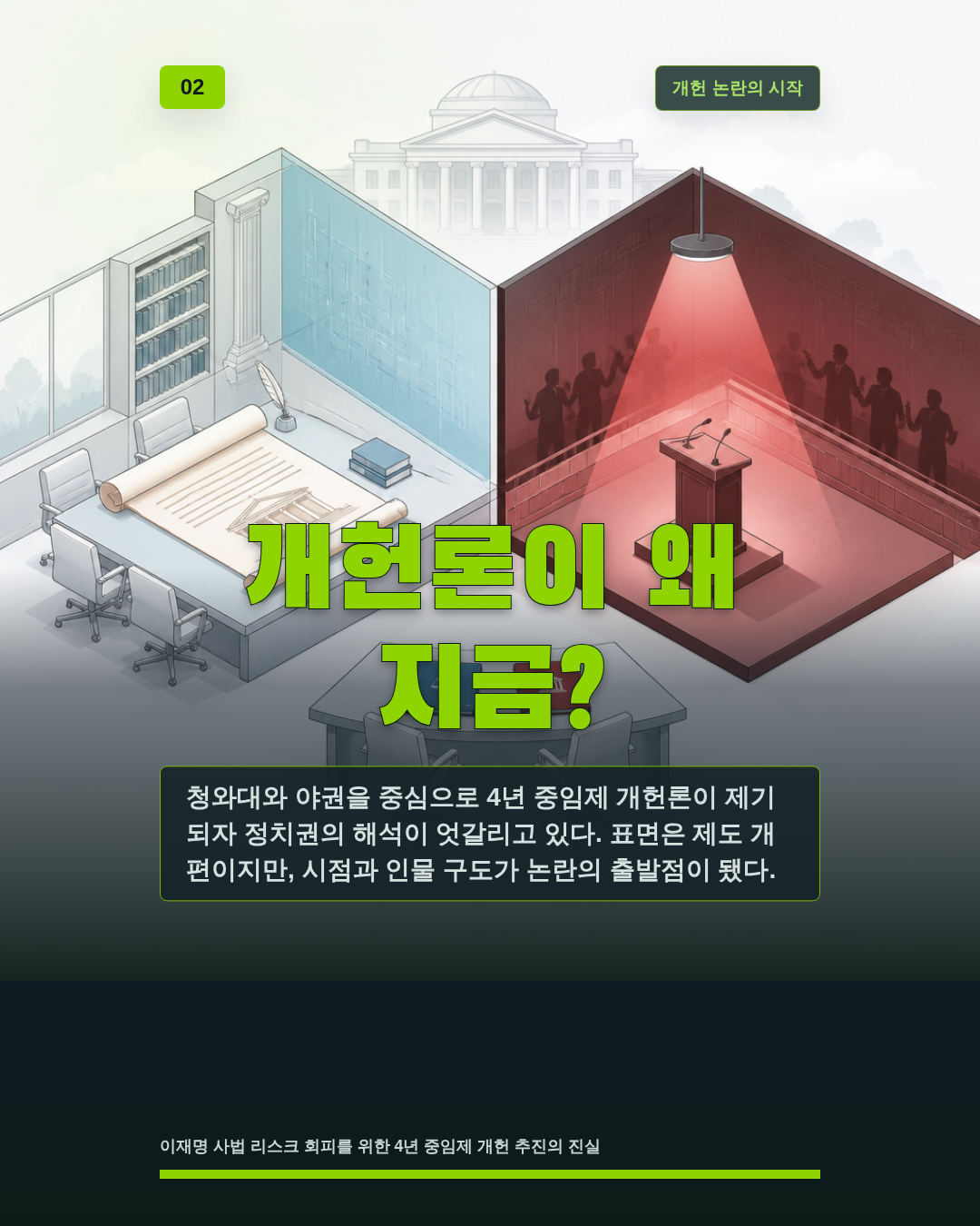 개헌론이 왜 지금?