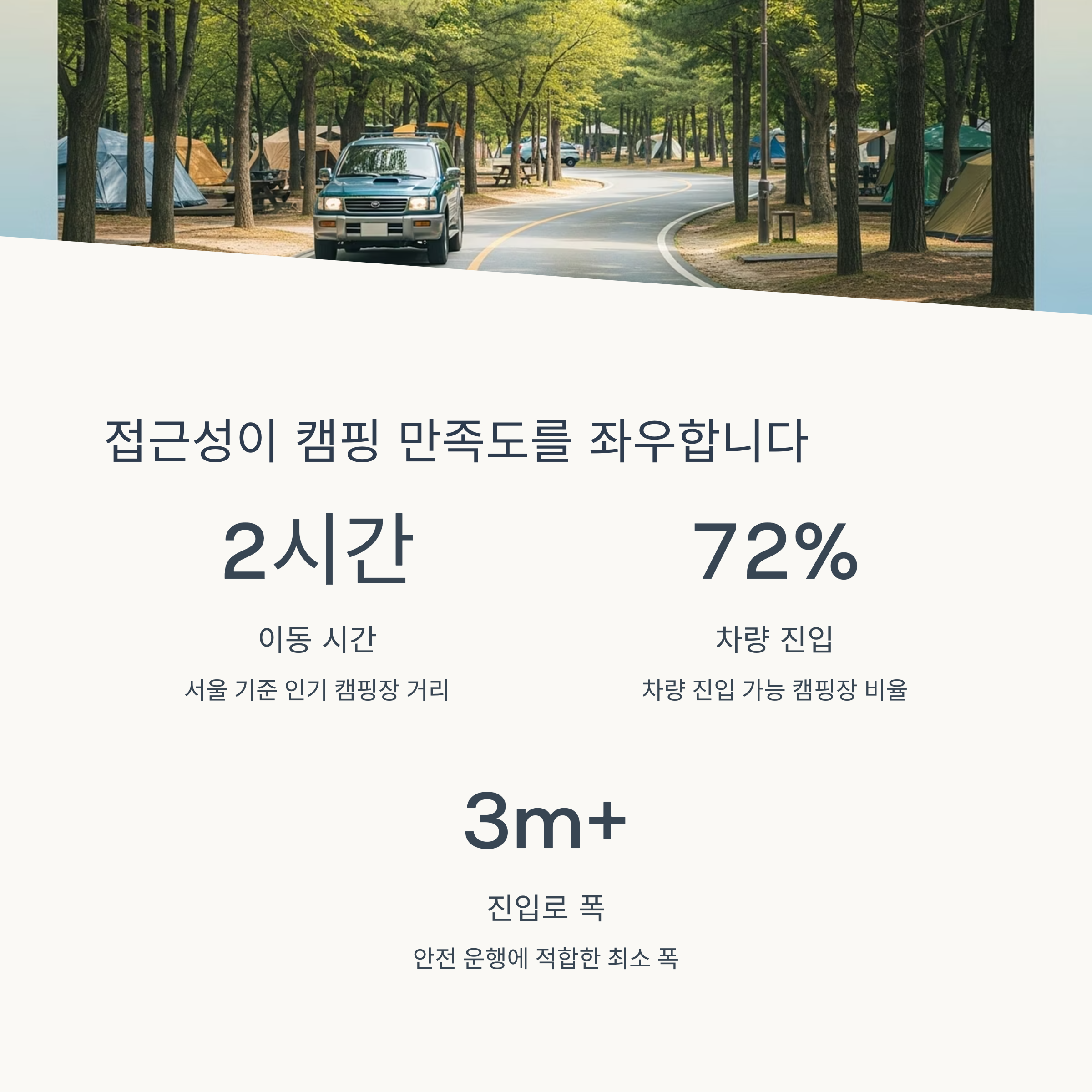 접근성이 캠핑 만족도를 좌우합니다