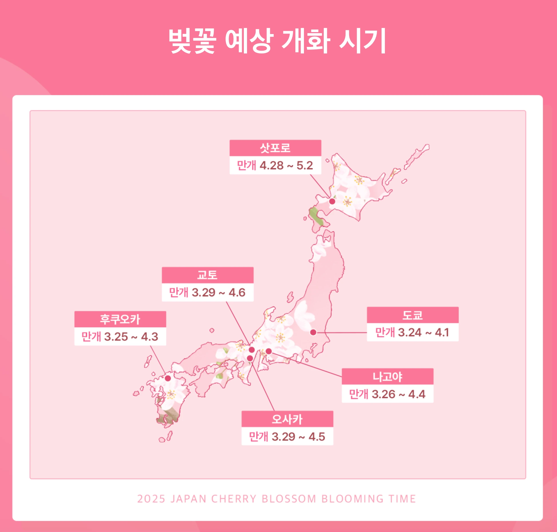 일본벚꽃예상개화시기