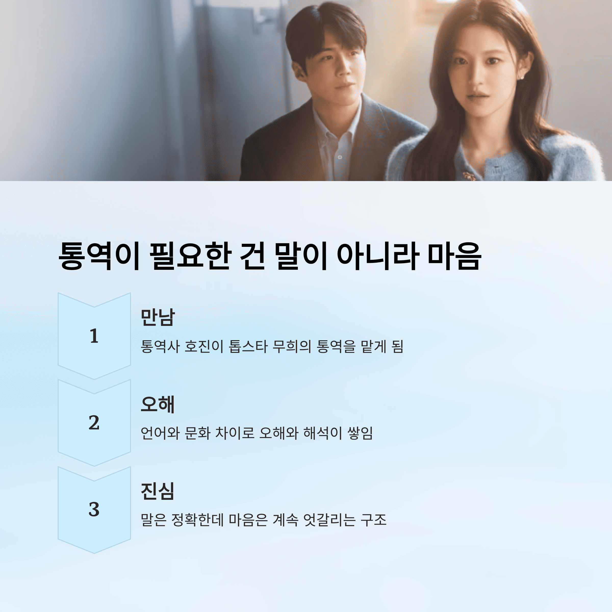 이 사랑 통역 되나요? 등장인물·몇부작·공개 시간 총 정리
