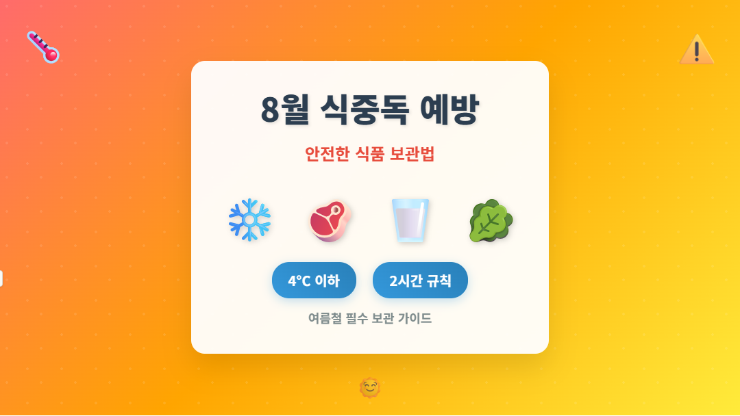 8월 식중독 예방을 위한 식품 보관법 인포그래픽. 냉장고 온도 4도 이하, 상온 보관 2시간 규칙, 육류 유제품 채소 보관 방법을 시각적으로 표현한 여름철 식품 안전 가이드