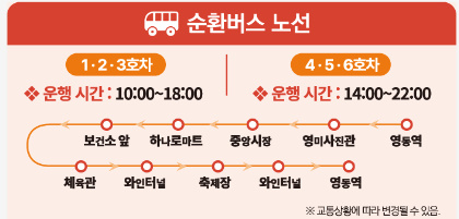 영동난계국악축제-순환버스-노선