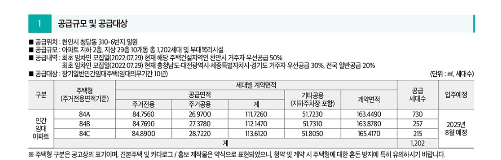 행정타운 두산위브 더클래스 임대료