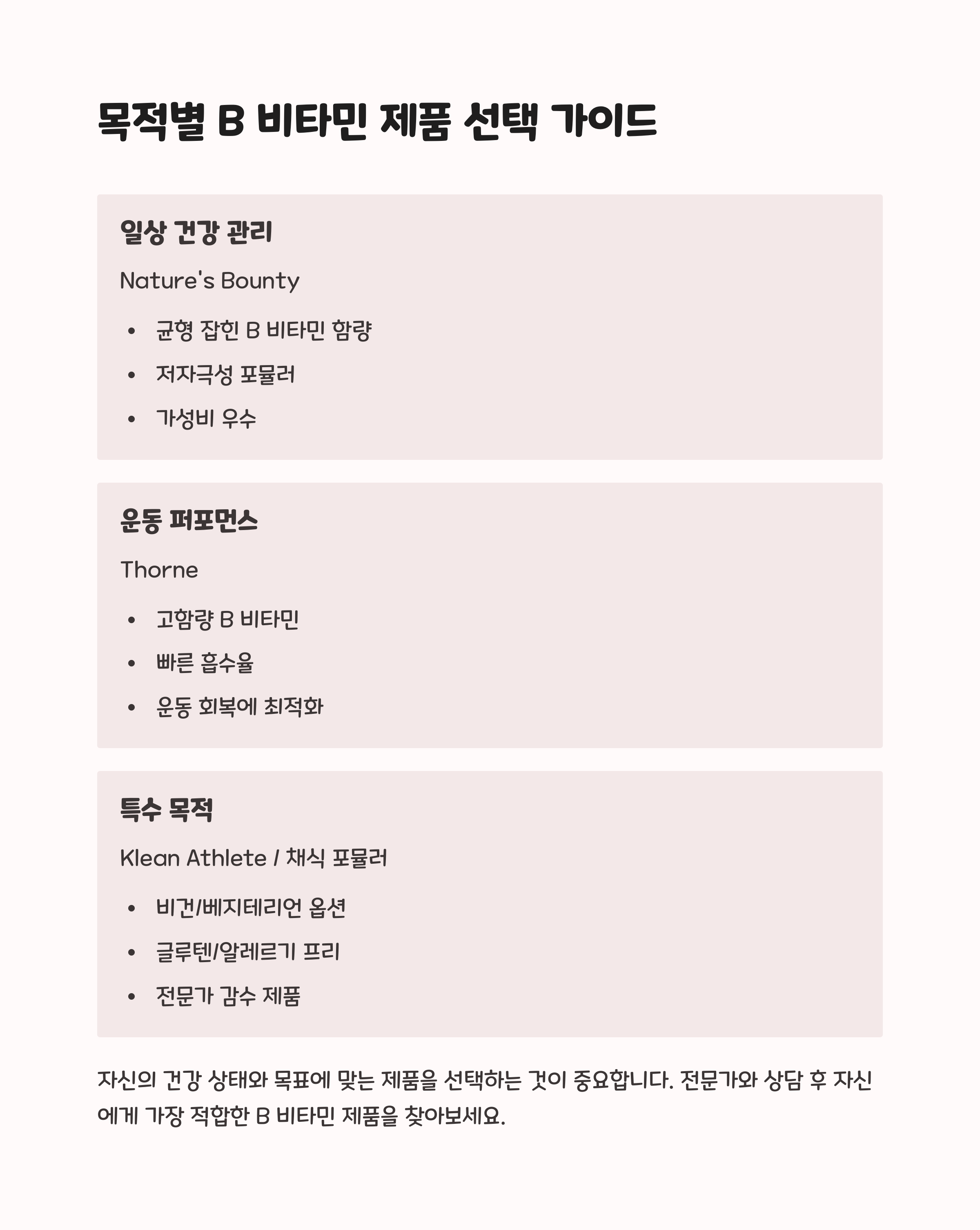 목적별 B 비타민 제품 선택 가이드 - 일상 건강, 운동 회복, 채식/특수 목적 제품 추천 항목으로 구성된 비교 표