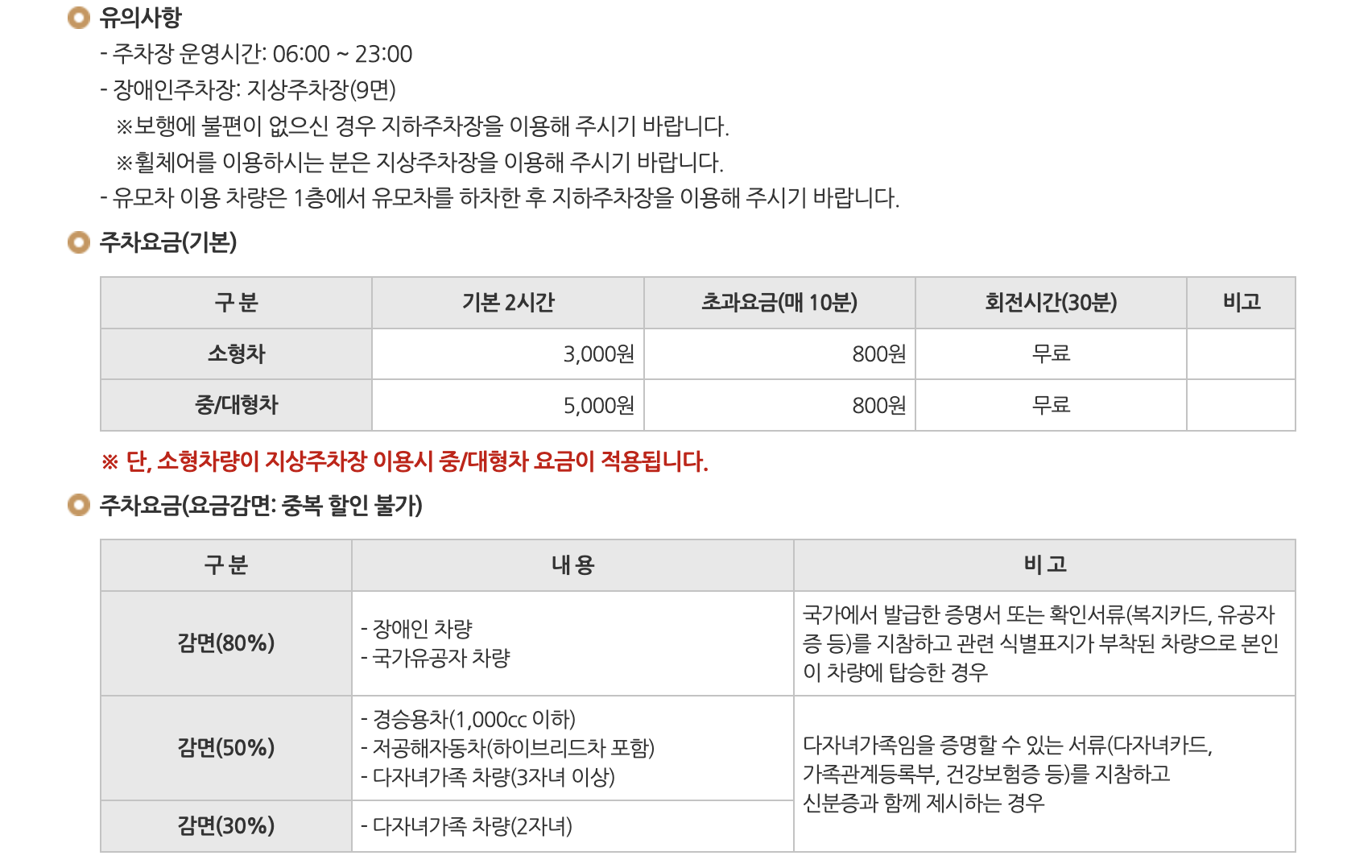 경복궁 야간개장