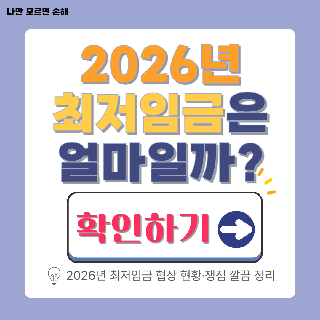 2026년 최저임금
