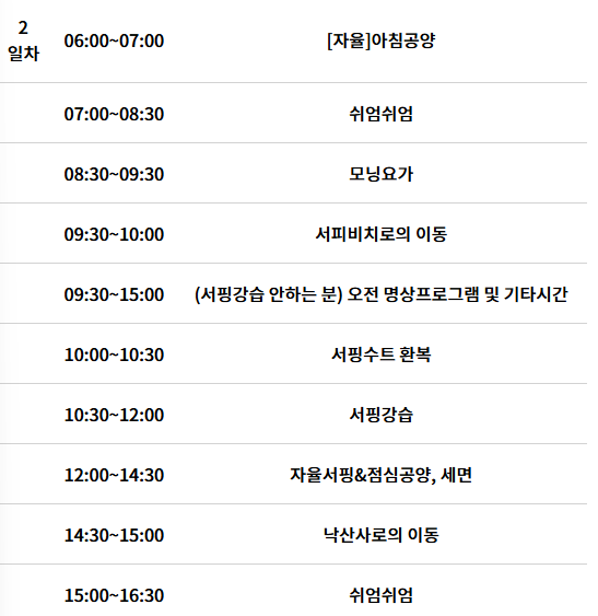 노로그 대체텍스트